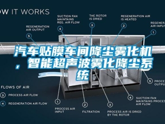 行業新聞汽車貼膜車間降塵霧化機，智能超聲波霧化降塵系統