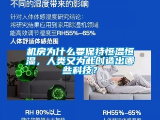 知識(shí)百科機(jī)房為什么要保持恒溫恒濕，人類又為此創(chuàng)造出哪些科技？