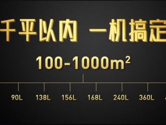 常見問題別墅除濕機，別墅中央除濕系統(tǒng)