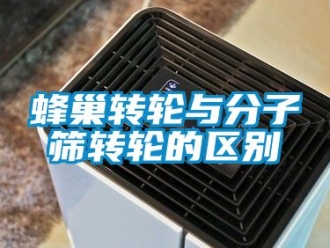 常見問題蜂巢轉輪與分子篩轉輪的區別