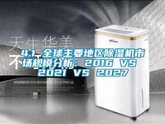 企業新聞4.1 全球主要地區除濕機市場規模分析：2016 VS 2021 VS 2027