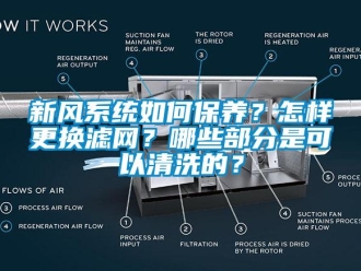 常見問題新風系統如何保養？怎樣更換濾網？哪些部分是可以清洗的？