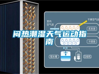 行業(yè)新聞悶熱潮濕天氣運(yùn)動(dòng)指南