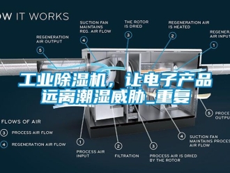 常見問題工業除濕機，讓電子產品遠離潮濕威脅_重復