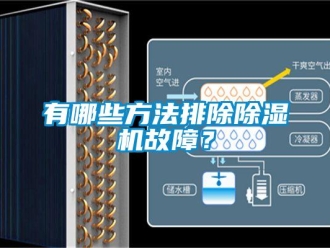 知識百科有哪些方法排除除濕機故障？