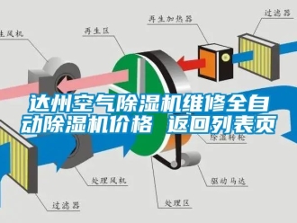 企業(yè)新聞達(dá)州空氣除濕機(jī)維修全自動(dòng)除濕機(jī)價(jià)格 返回列表頁(yè)