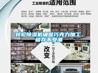 知識百科轉輪除濕機確保巧克力加工、儲存不受潮