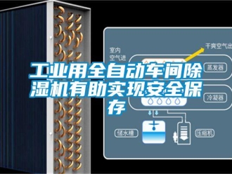 企業(yè)新聞工業(yè)用全自動車間除濕機有助實現(xiàn)安全保存