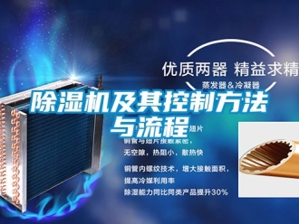 行業(yè)新聞除濕機(jī)及其控制方法與流程