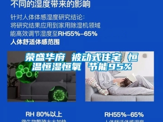 知識百科榮盛華府 被動式住宅 恒溫恒濕恒氧 節能95%