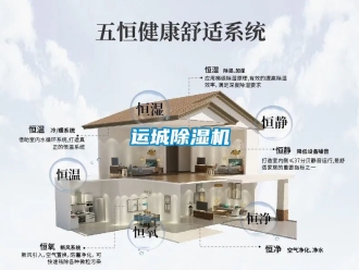 行業(yè)新聞運(yùn)城除濕機(jī)