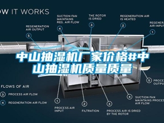 企業(yè)新聞中山抽濕機(jī)廠家價格#中山抽濕機(jī)質(zhì)量質(zhì)量