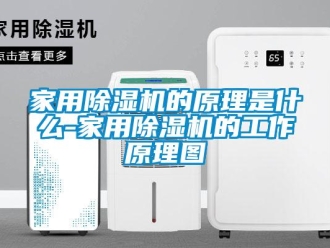 常見問題家用除濕機的原理是什么-家用除濕機的工作原理圖