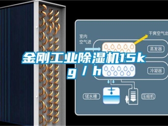 行業新聞金剛工業除濕機15kg／h