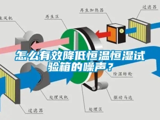 知識百科怎么有效降低恒溫恒濕試驗箱的噪聲？