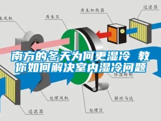 常見問題南方的冬天為何更濕冷 教你如何解決室內濕冷問題