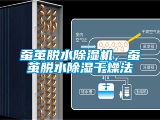 企業新聞蠶繭脫水除濕機，蠶繭脫水除濕干燥法